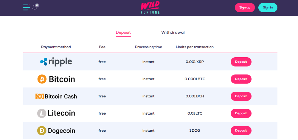 Wild Fortune Banking Methods and Payments